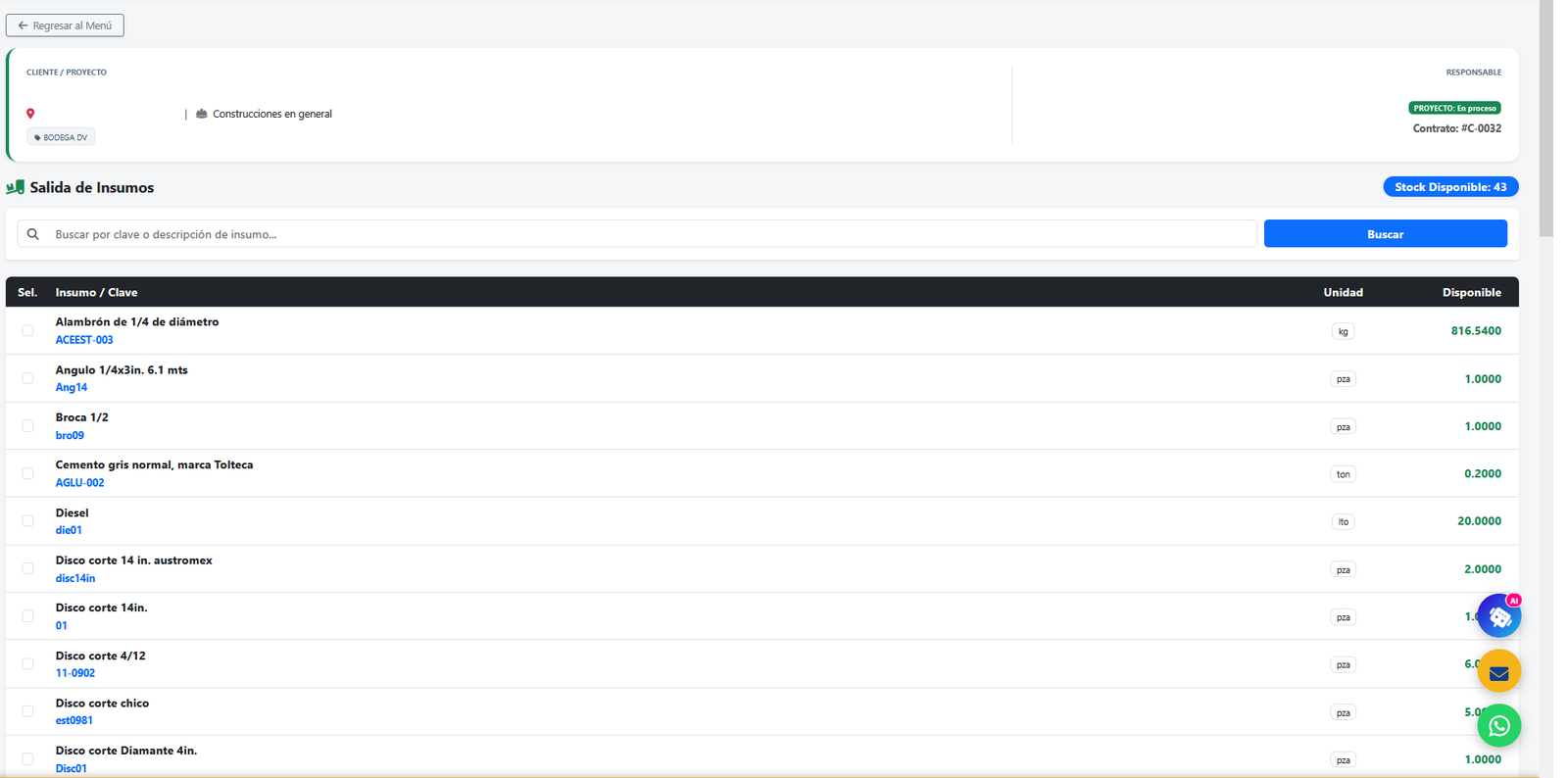 Análisis de cantidades excedidas por concepto